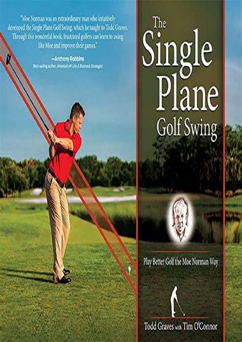 Single Plane Golf Swing 